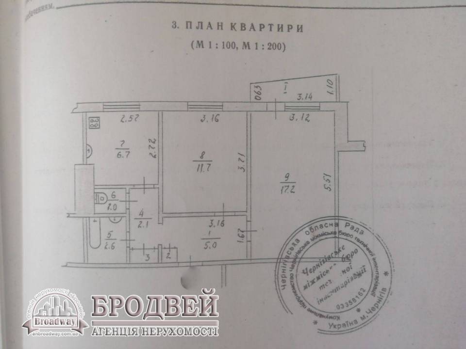 flat